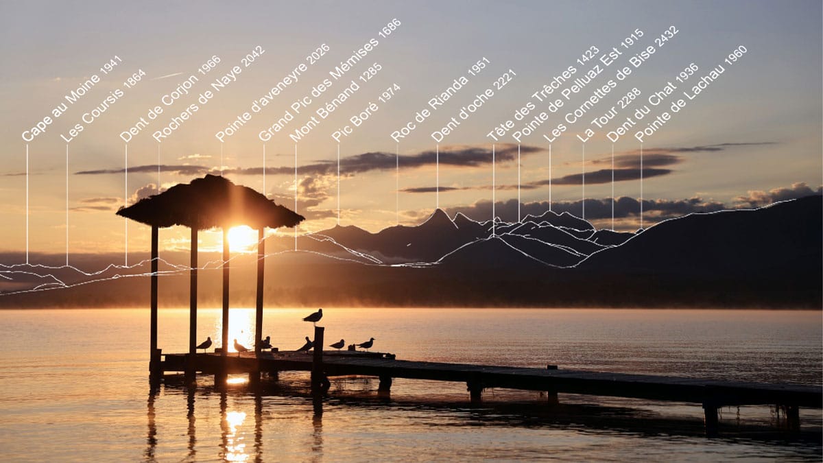 Panorama depuis la plage d'Excenevex