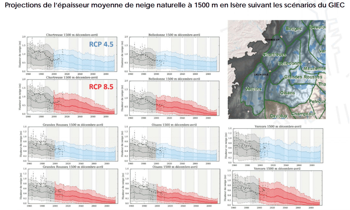 Évolution enneigement 2050 GIEC