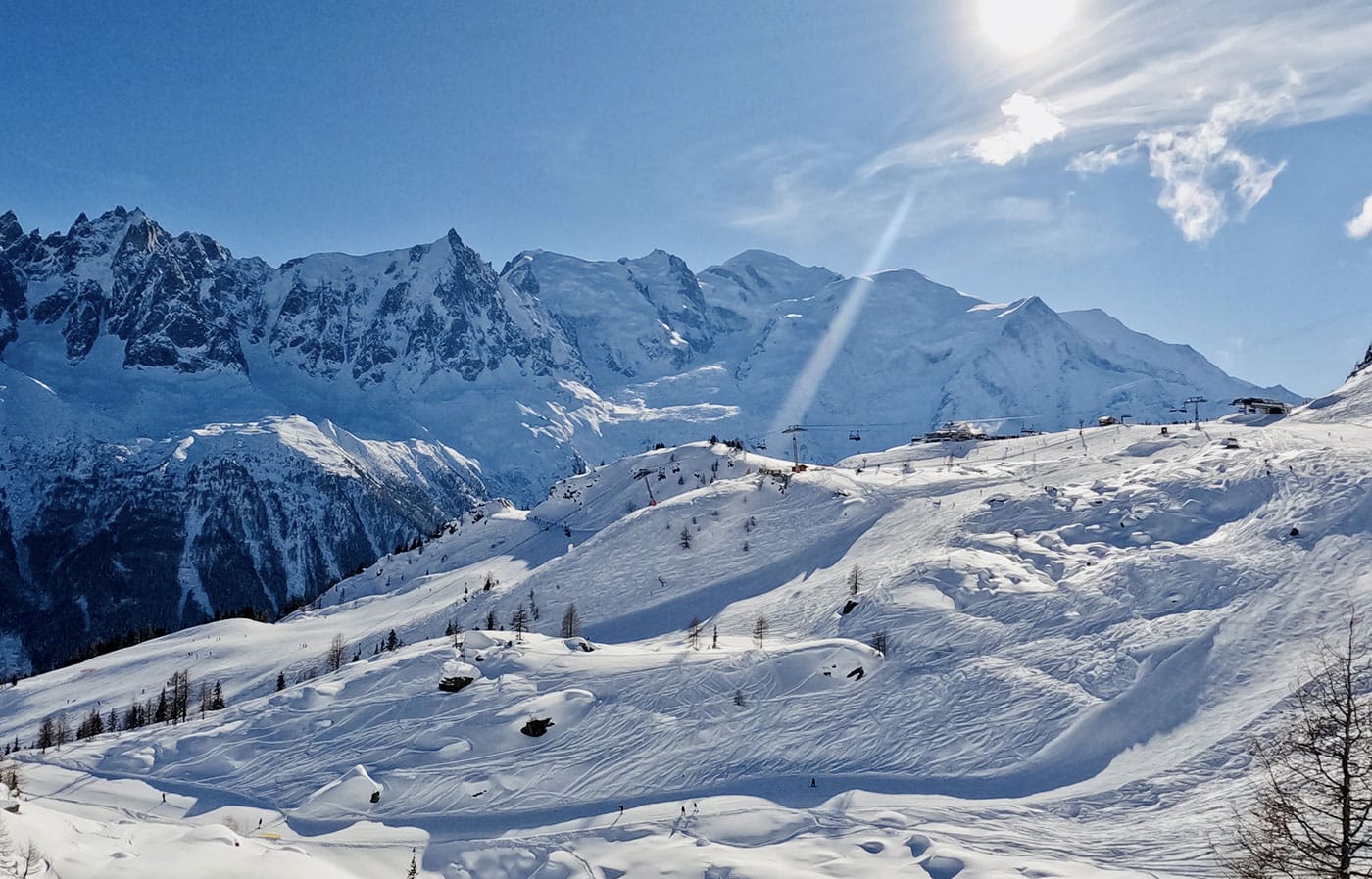 Une semaines type avec le Mont Blanc Unlimited
